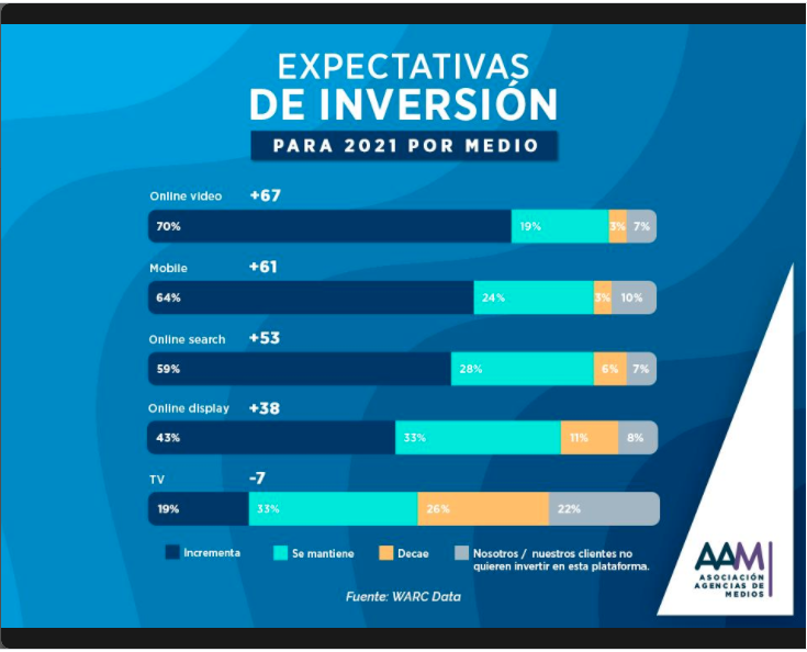 Captura de Pantalla 2021-05-10 a la(s) 16.40.22