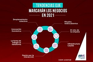 Copia de 3